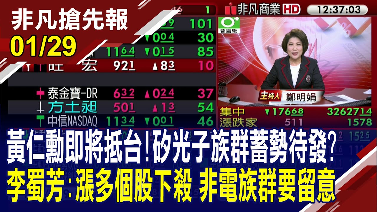 【黃仁勳即將抵台!矽光子族群蓄勢待發?李蜀芳:漲多個股下殺 非電族群要留意】20260129(鄭明娟×李蜀芳)