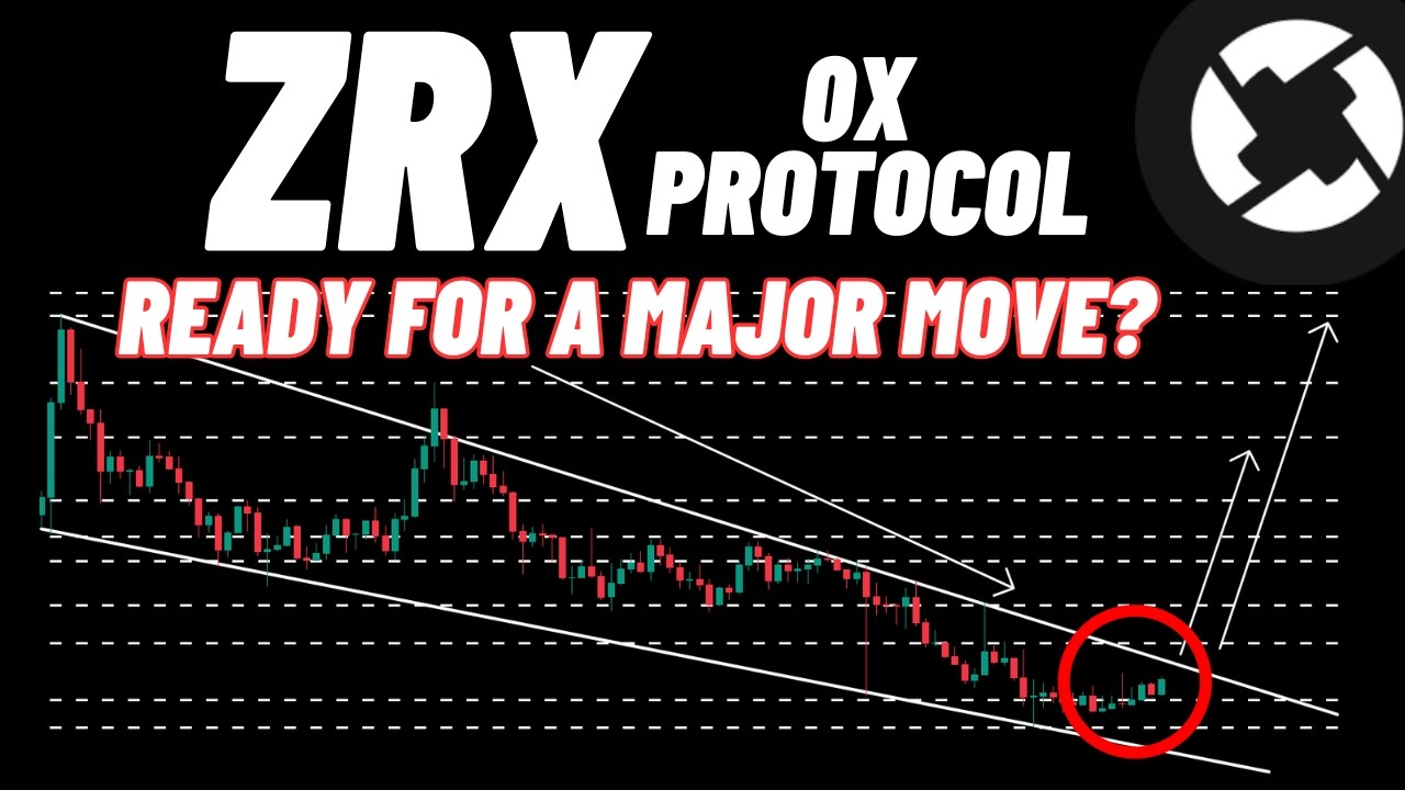 ZRX Coin Update: Is 0x Protocol Ready for a Major Move?