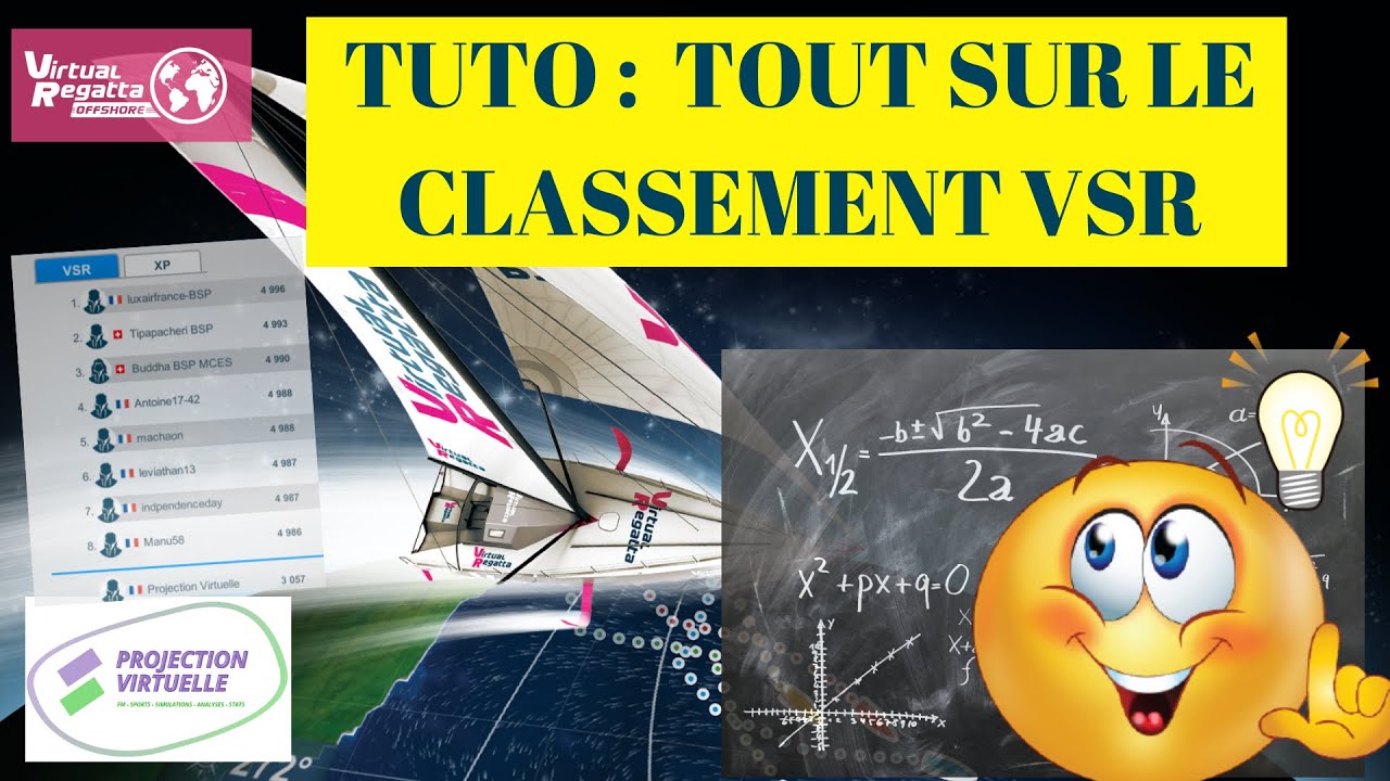 TUTO : COMMENT FONCTIONNAIT LE CLASSEMENT VSR SUR VIRTUAL REGATTA ? FORMULE, CALCUL ET POINTS!
