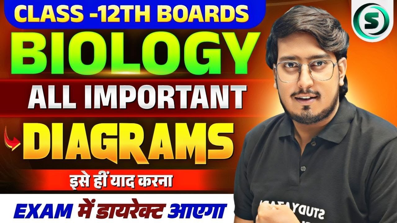 Biology Class 12 Important Diagrams 2026 | Class 12 Biology All Important Diagrams | SR Rajan Sir