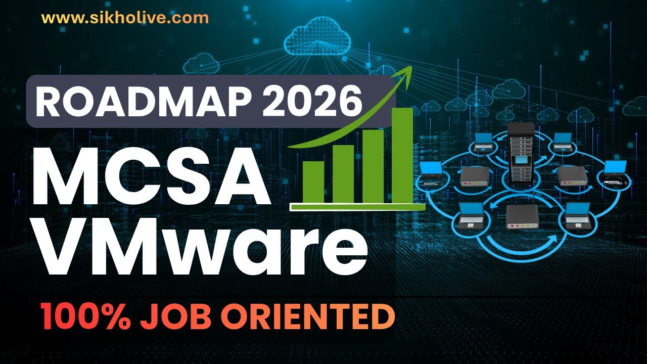 MCSA + VMware ESXi Combo Course | Complete Server & Virtualization Training | Zero To Pro !
