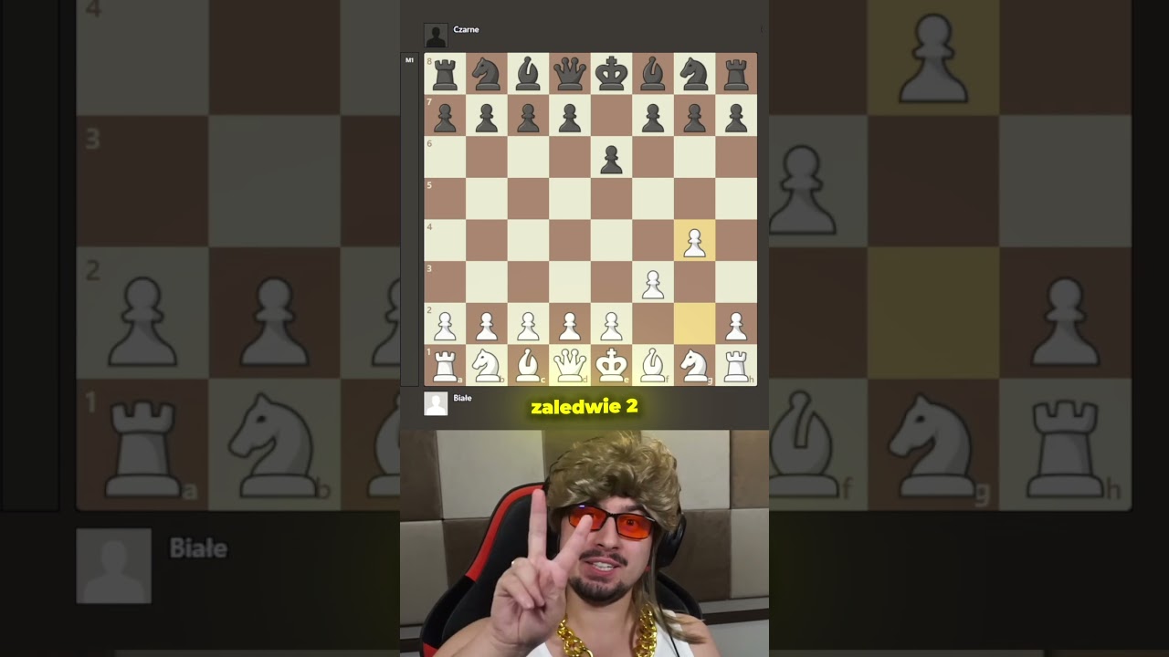 Jak wygrać w szachy w 2 ruchy?