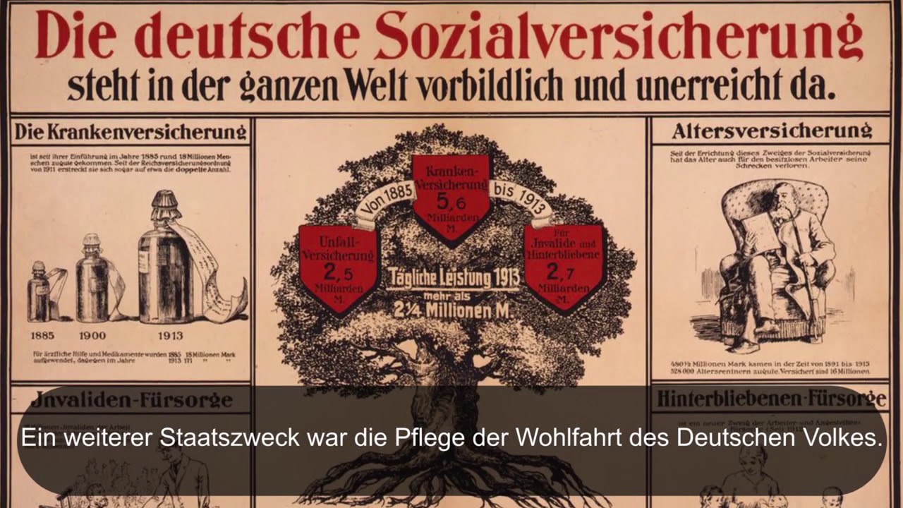 Altersarmut trotz Leibrente? Wissen ist eine Holschuld! Teil 03 vertont.