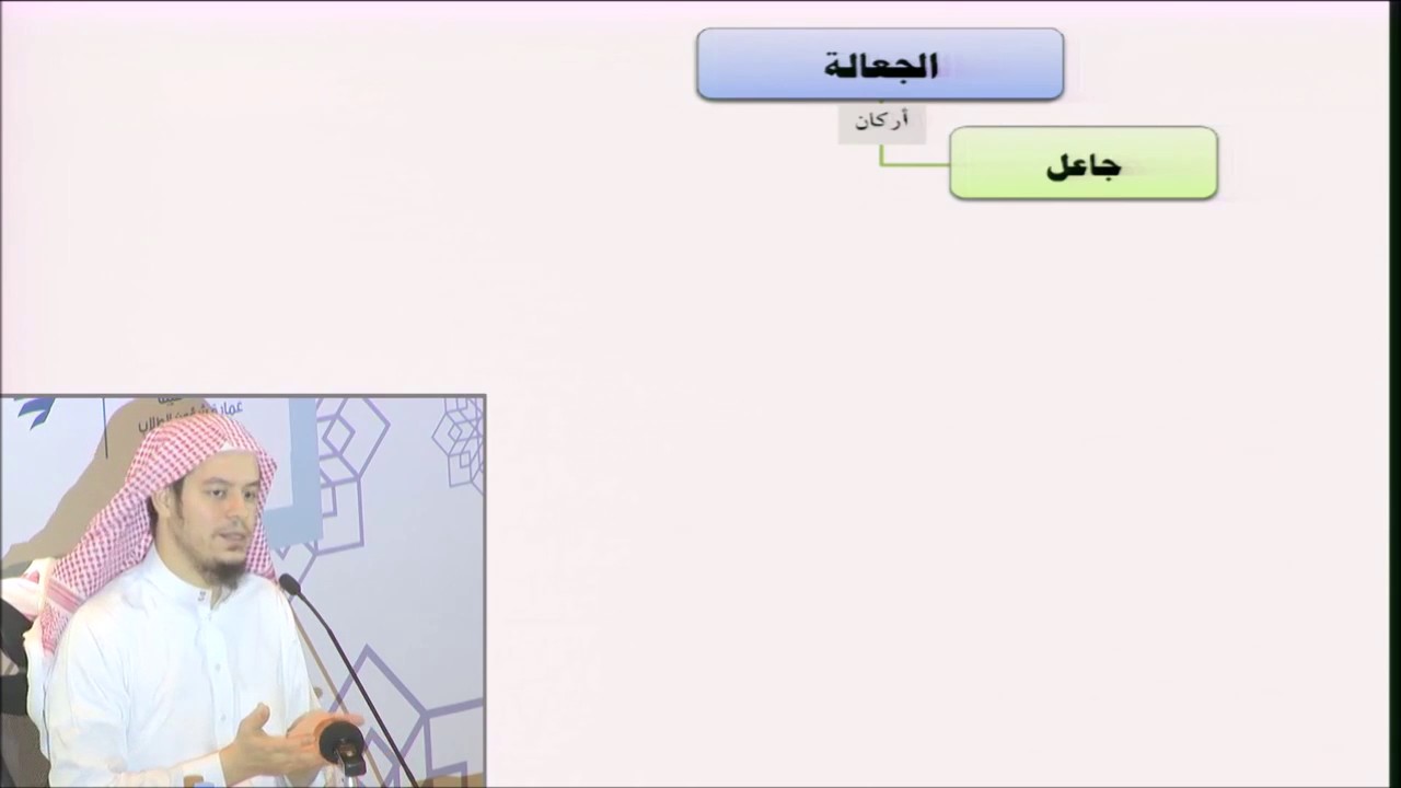 فقه المعاملات 24 - التأهيل الفقهي (الجعالة) عامر بهجت