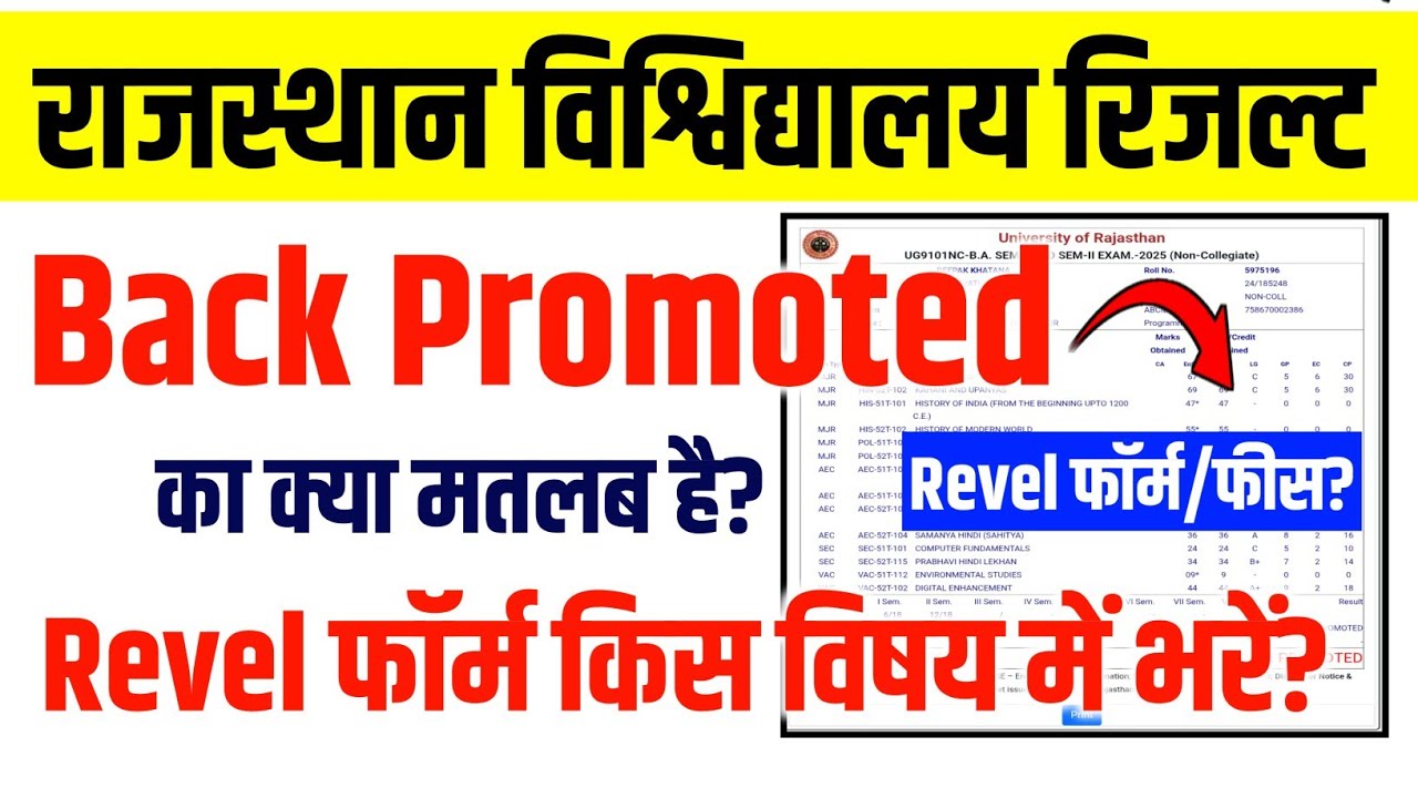 Rajasthan University Non College Result | Result Me Back Promoted Ka Kya Mtlb hai ? | BA Revel Form