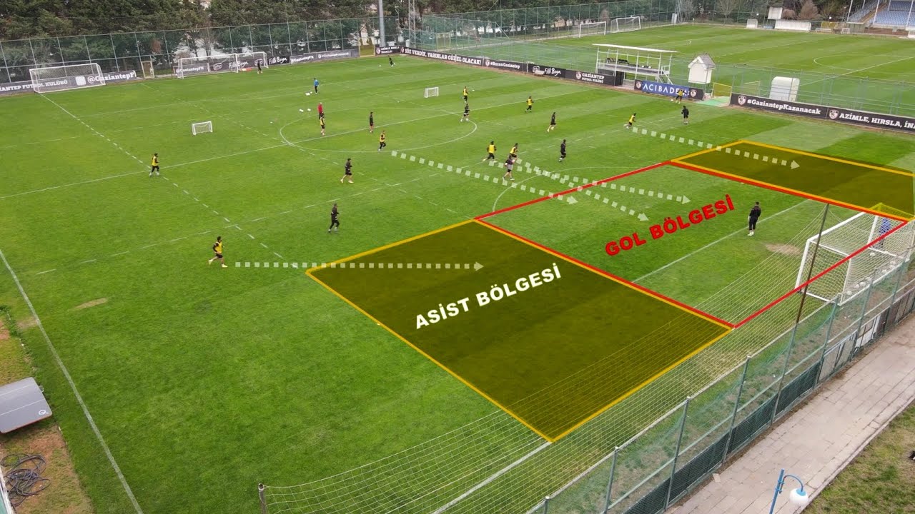 ATTACKİNG UNIT WORK/ HÜCUM VARYASYONLARI. UEFA A ÖDEV