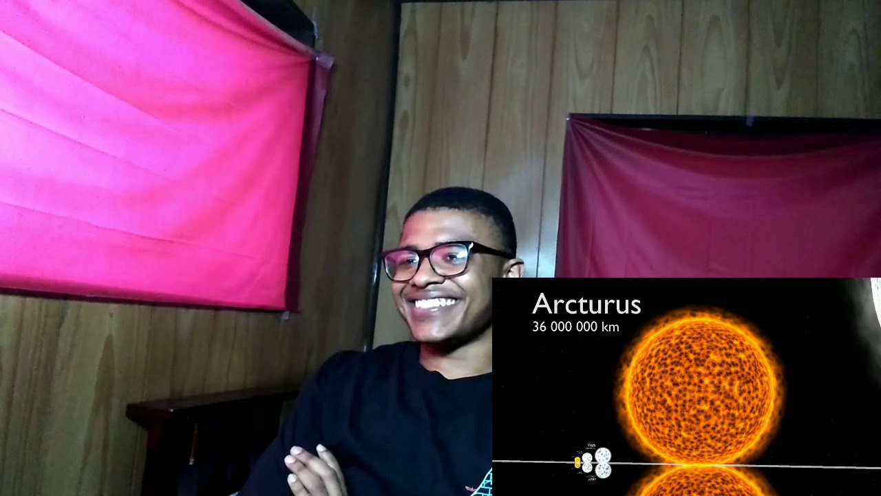 Universe Size Comparison 3D | Reaction ‼️ This Is Insane