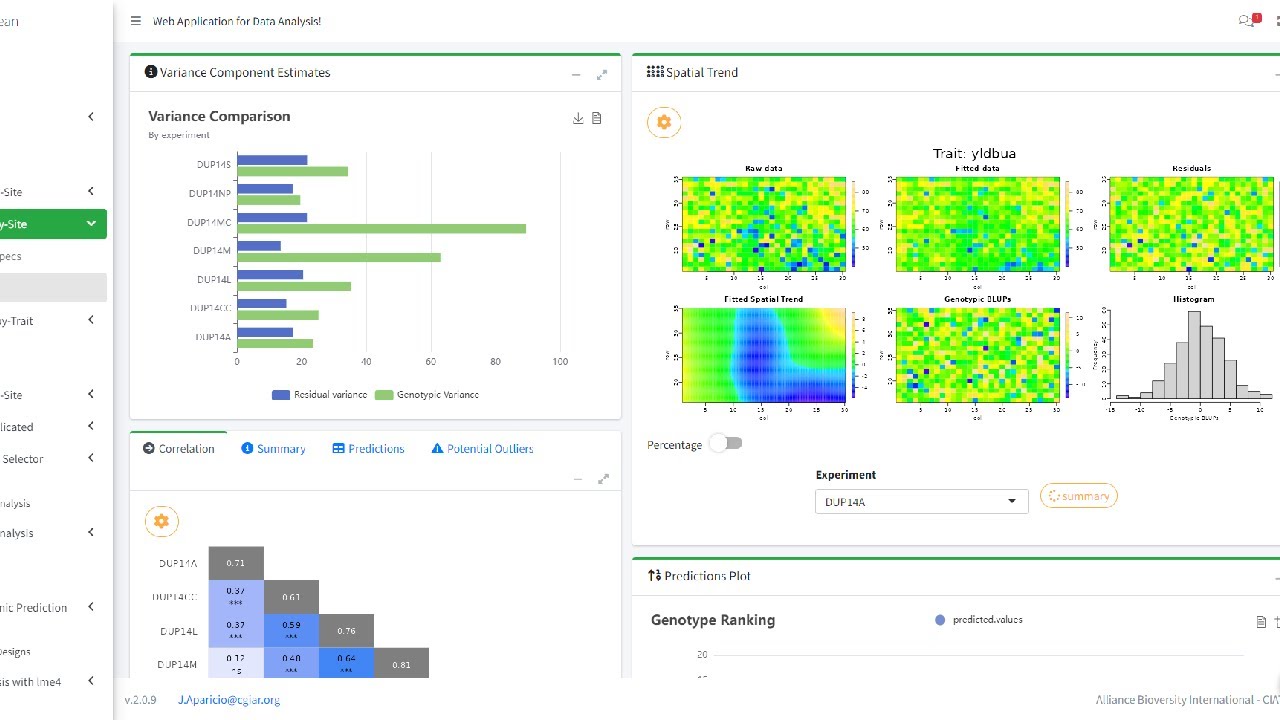 How to do Spatial Analysis in Agricultural Field Experiments using MrBean app
