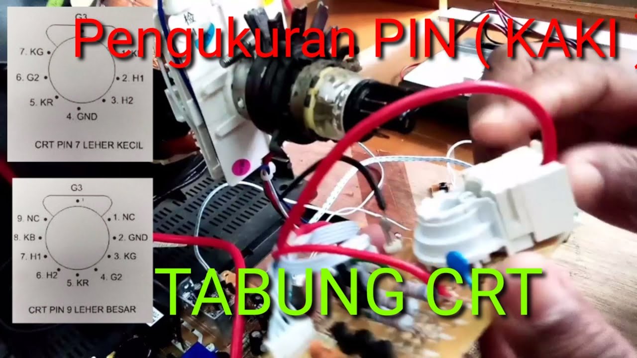 Pengukuran PIN  Kaki Tabung CRT