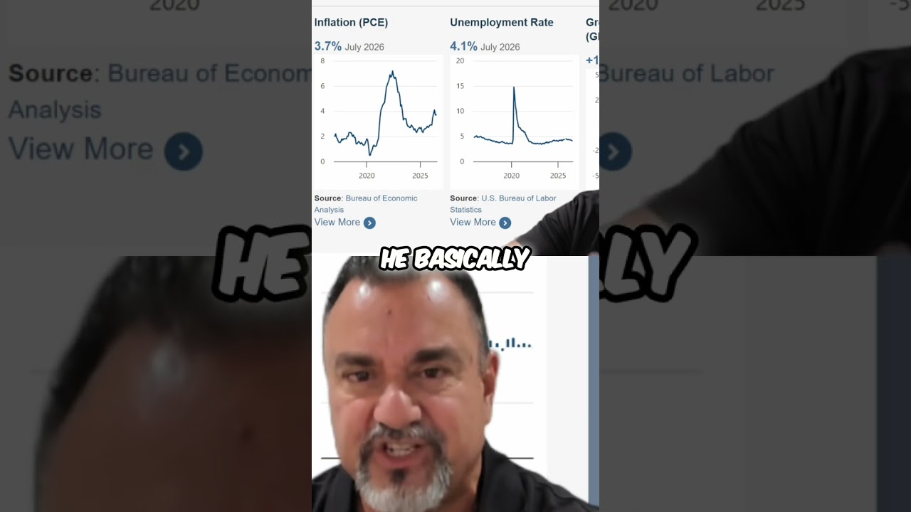Oil Price Surge Sparks Inflation Fears & Fed Rate Hike Talk! #shorts