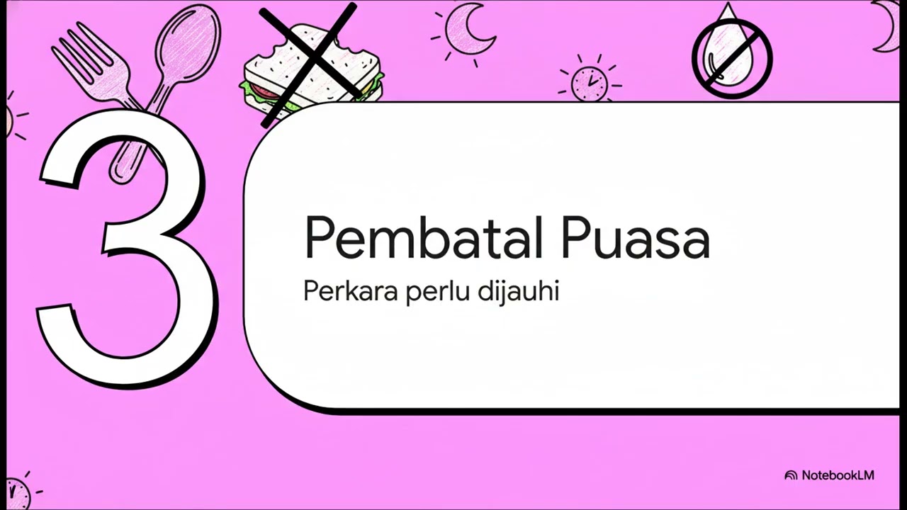 Panduan Puasa Ramadan