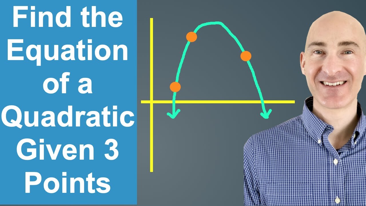 Find the Equation of a Quadratic (Parabola) Given 3 Points
