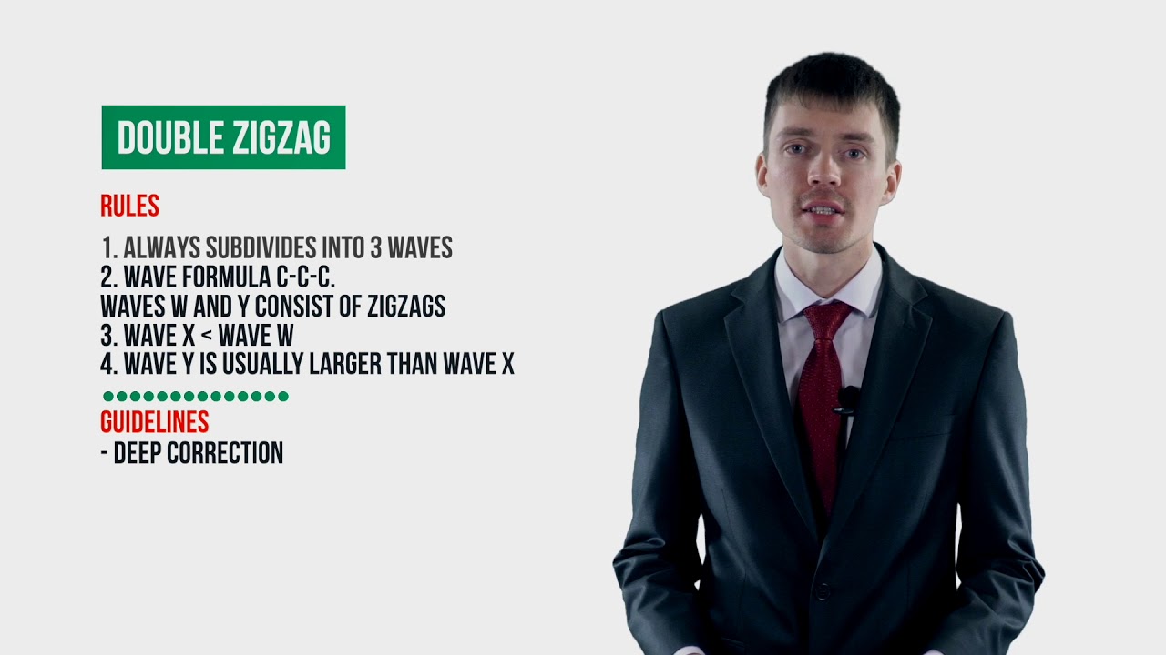 Lesson 9  Elliott Wave analysis  Double zigzag Correction