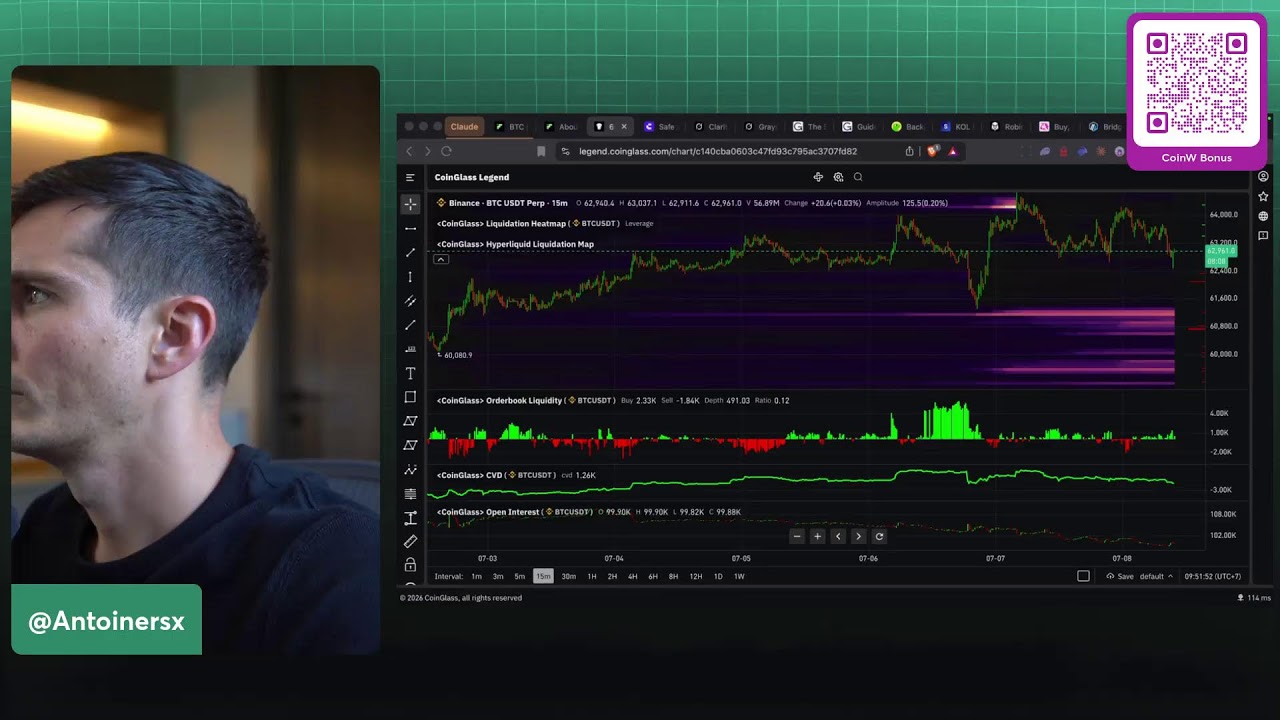 Front Running Crypto VC funds & Farming The Next HyperLiquid LIVE
