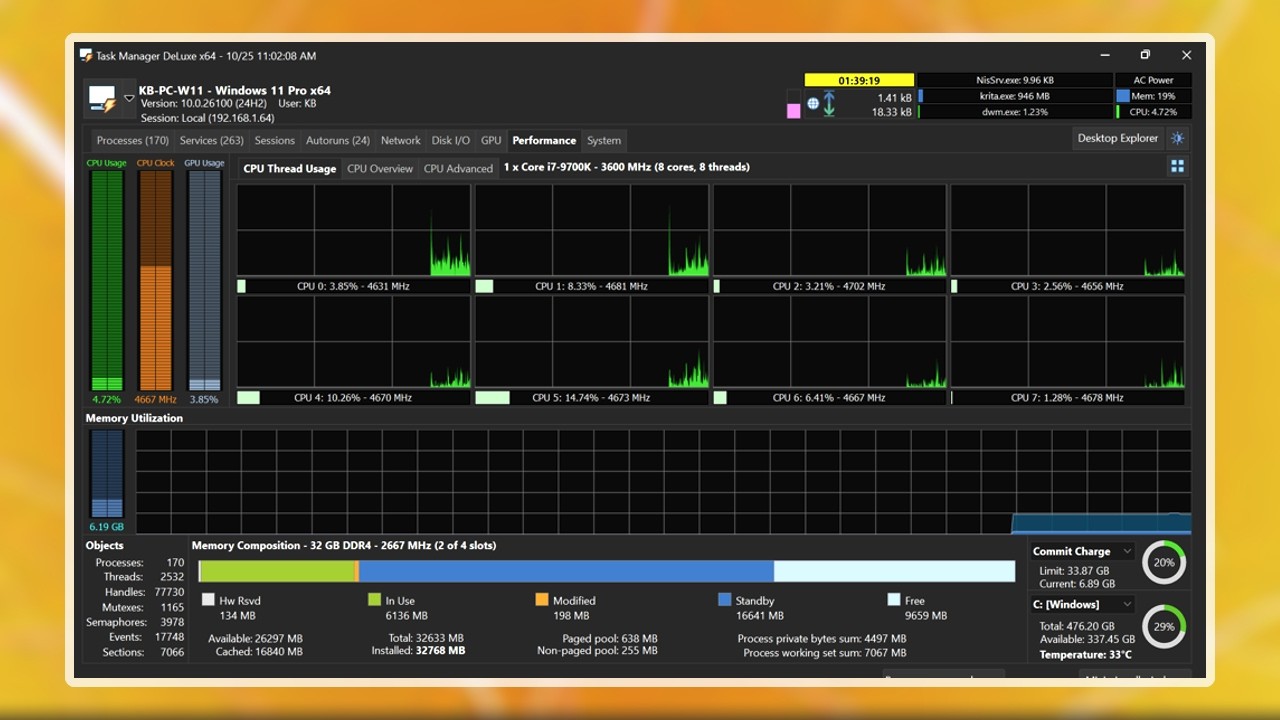 Say Goodbye to Windows Task Manager &ndash; Here's a Better Option