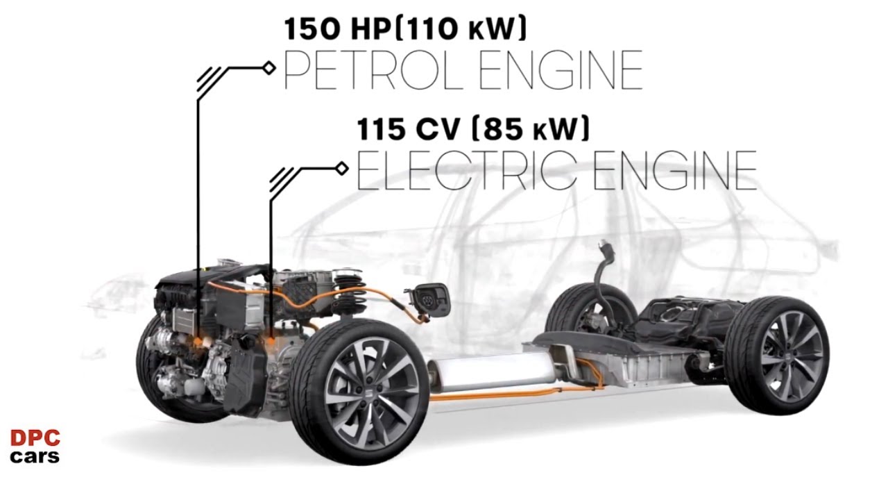 2020 SEAT Leon Hybrid System