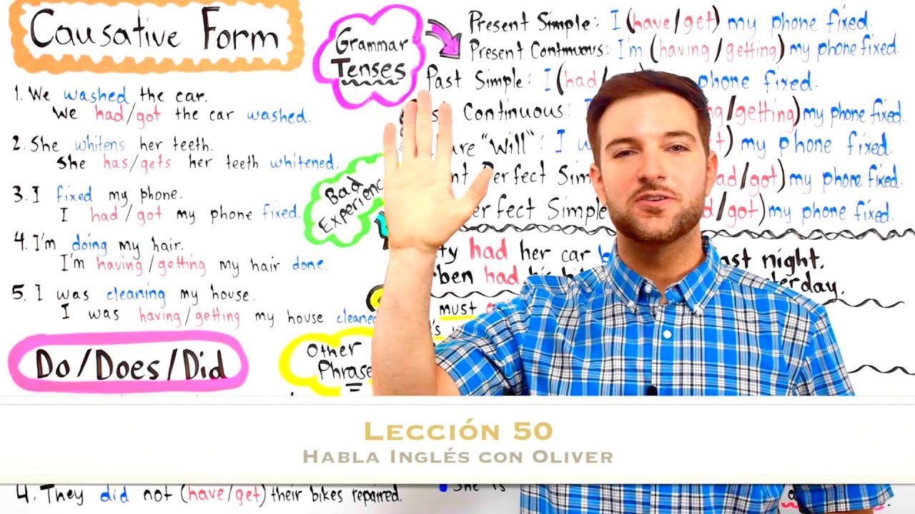 Cómo Hacer que Alguien Haga Algo por Ti en Inglés
