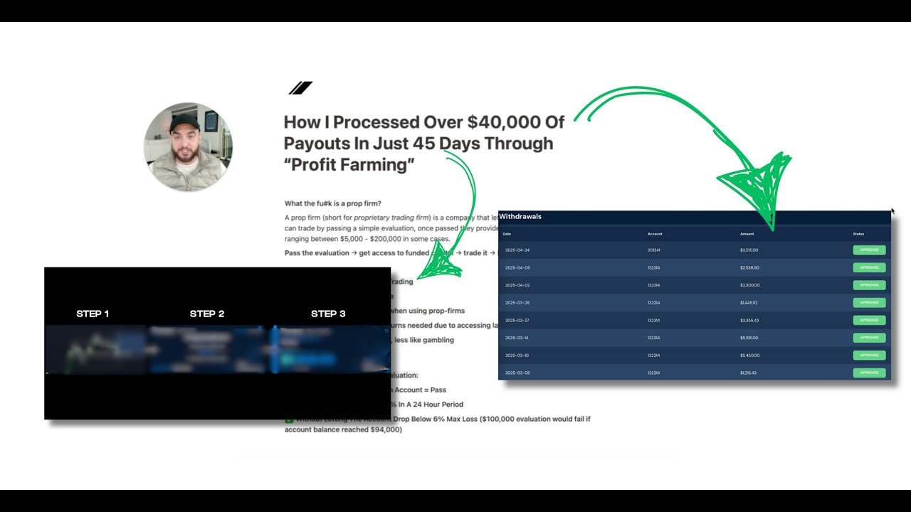 I got paid $40,223 in 45 days just profit farming!? (here's how I did it)