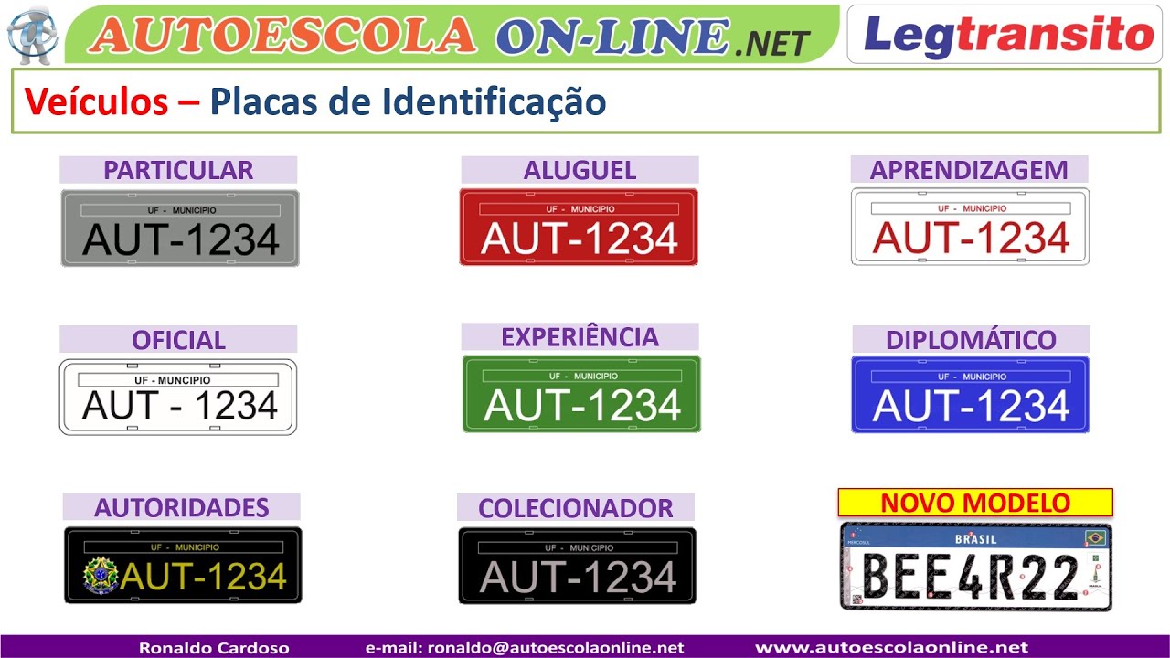 PLACA DE VEÍCULOS e DIMENSÕES DE VEÍCULOS - #placa #tamanho #dimensões #cor