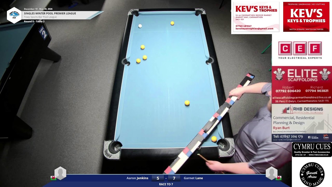 Aaron Jenkins Vs Garnet Lane Winter Pool Premier League