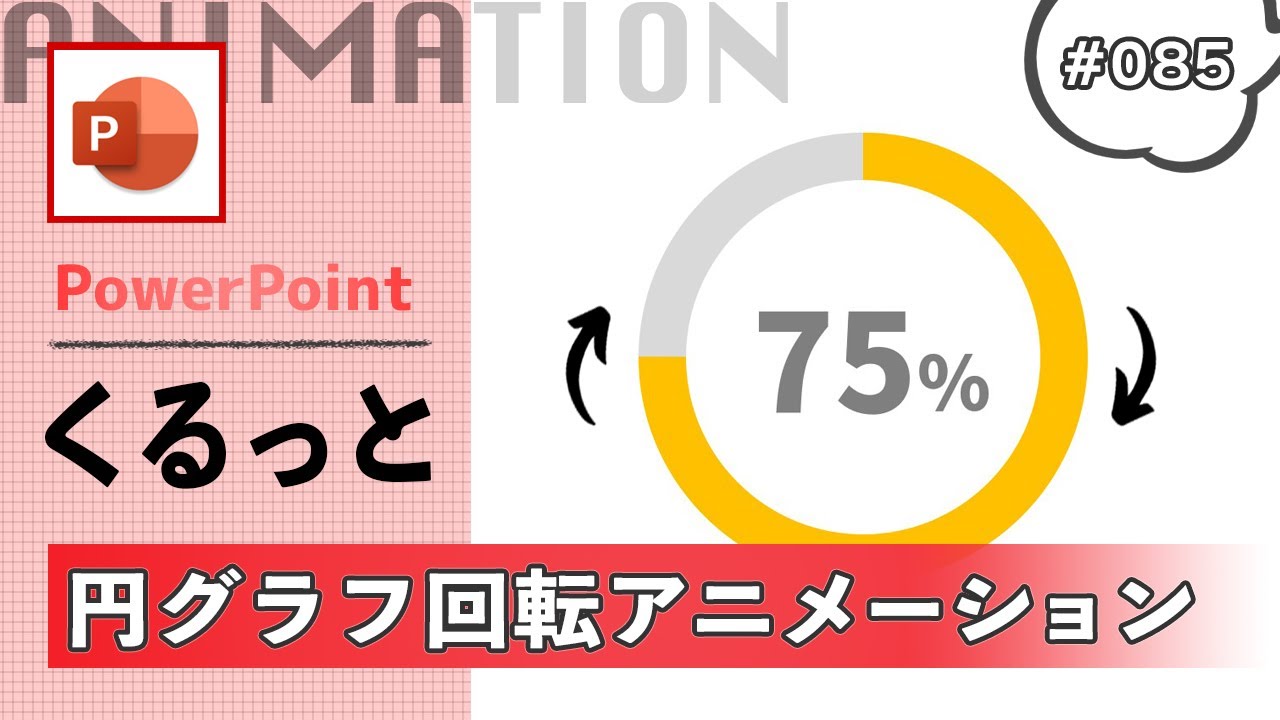 パワーポイントで円グラフを回転させて動かすアニメーションの作り方 [PowerPoint Slide Animation Tutorial 085]