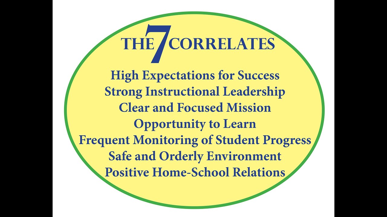 Effective Schools