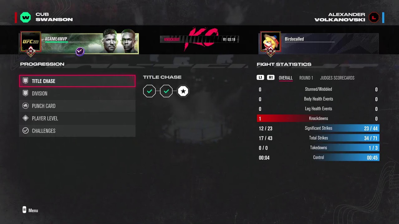 UFC