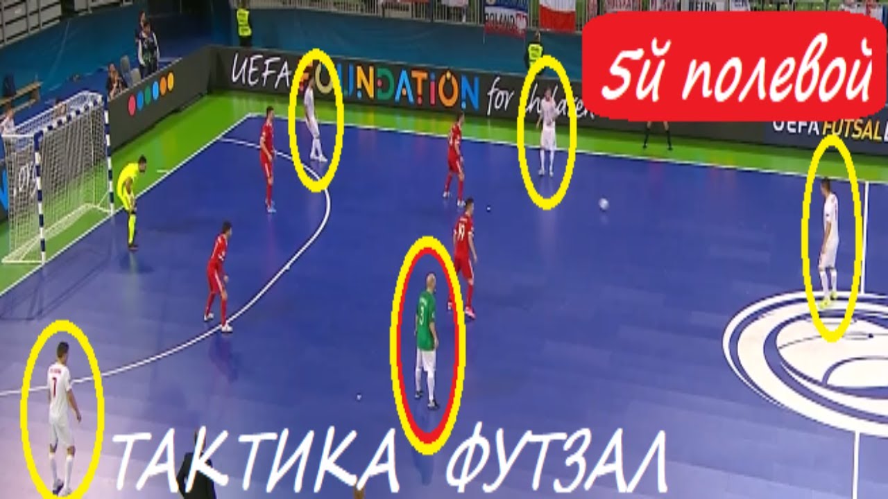 Тактика Футзал 5й полевой Атака и Защита / Futsal Tactics 5th Field Attack & Defense