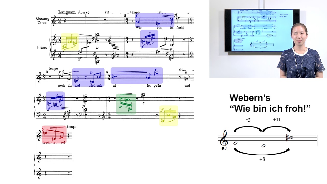 CUHK Music Micro Module 3 - Use of the 014 Motive