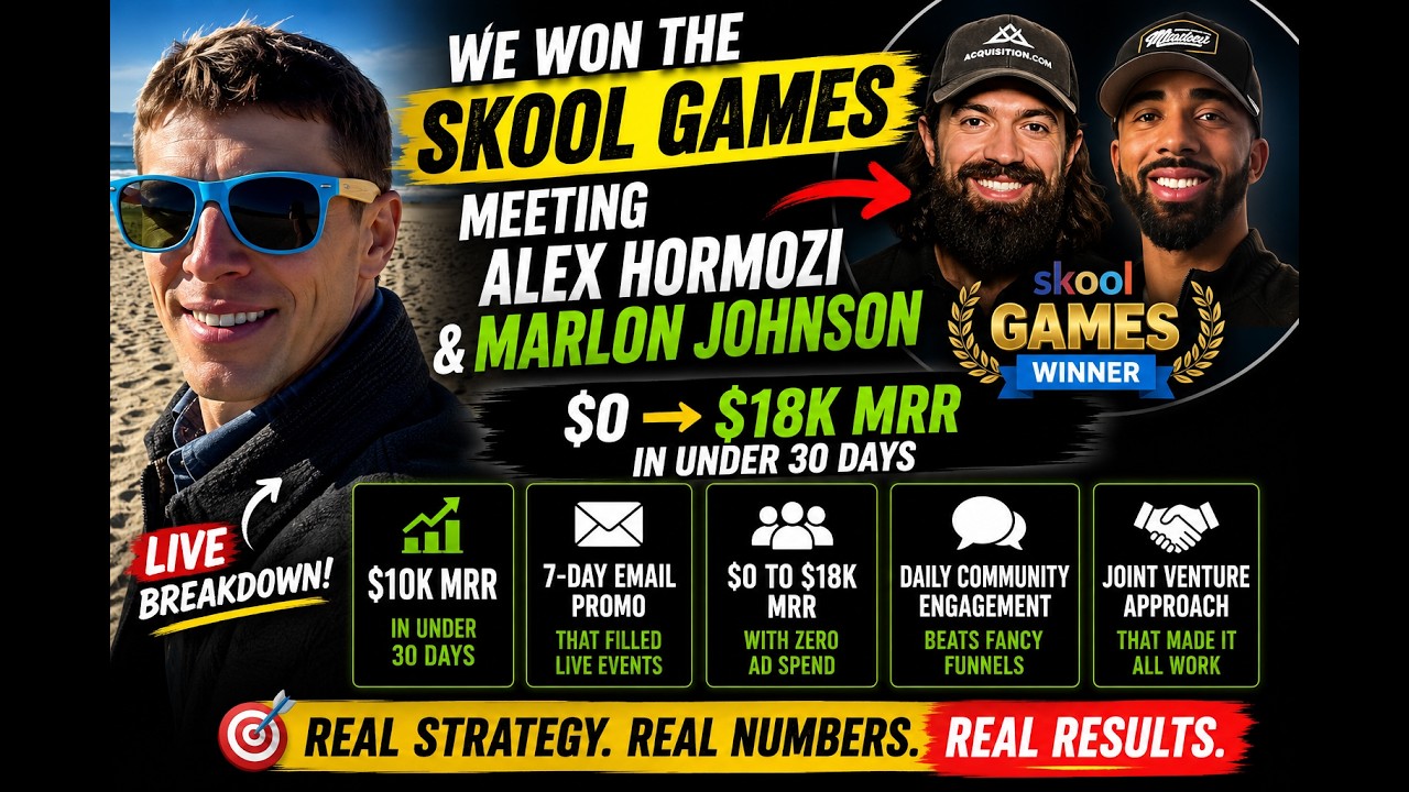 How We Won the Skool Games (Without Ads or Big Team)
