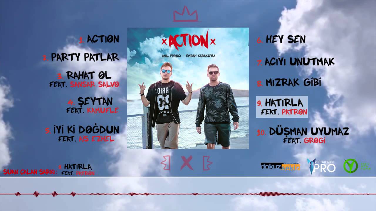 Anıl Piyancı & Emrah Karakuyu - Hatırla (feat. Patron) (Official Audio)