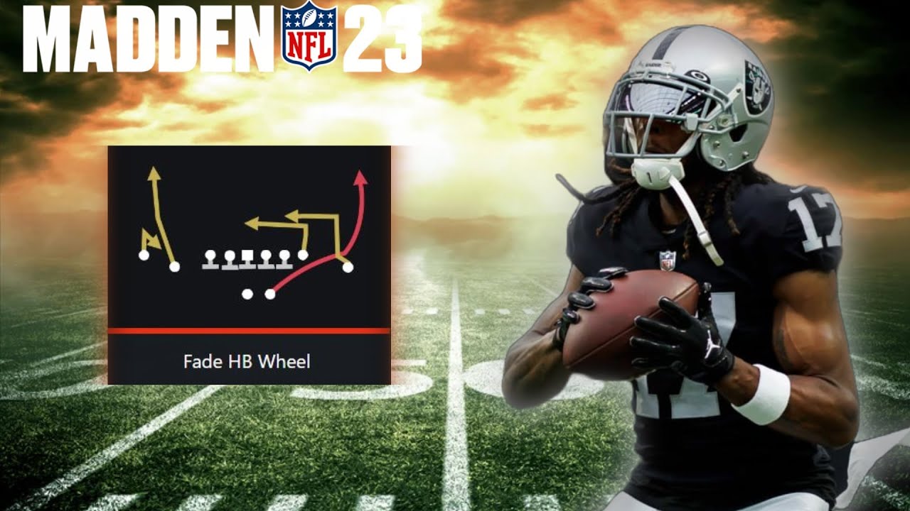 THIS MIGHT BE ONE OF THE BEST PASSING PLAYS MADDEN 23 HAS TO BEAT ANY DEFENSE FOR EASY ONE PLAY TD'S