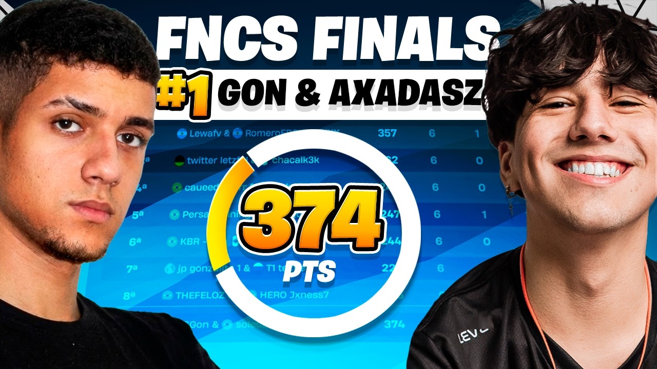 GON E AXADASZ GANHARAM A FNCS FINALS (R$15.000)