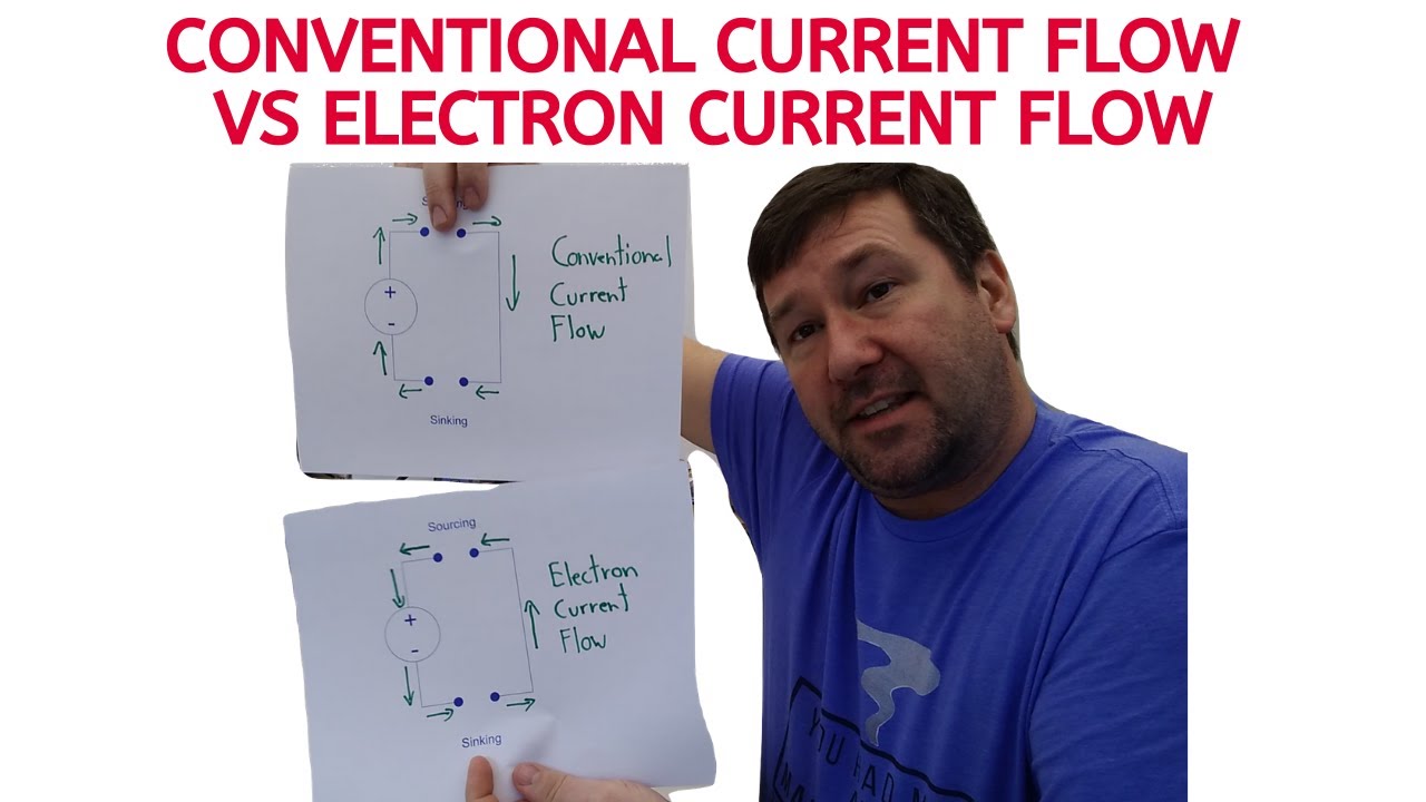 Conventional Current Flow vs Electron Current Flow.  Which one is right and which one should you use