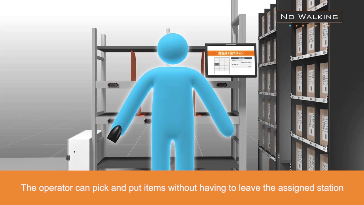 The GreyOrange Ranger GTP: The Automated Goods to Person Order Picking System (Japanese)