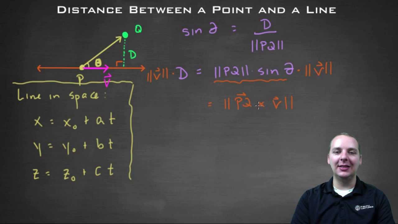 Distance Between a Point and a Line