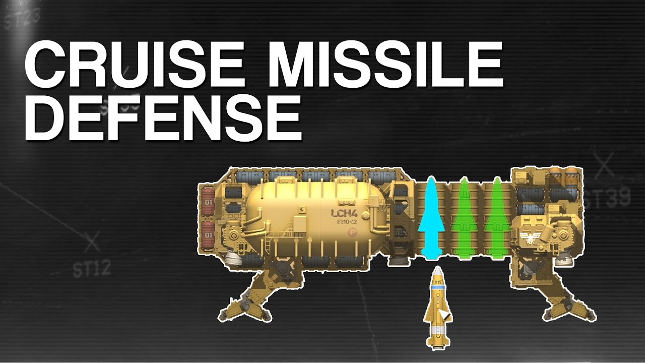 Cruise Missile Defense Guide | Highfleet
