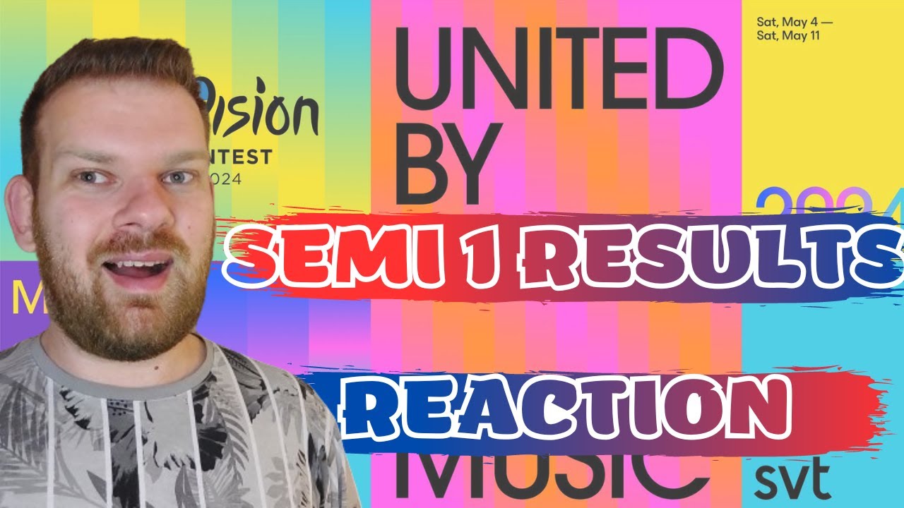 ESC 2024 | SEMI FINAL 1 - RESULTS REACTION (QUALIFIER ANNOUNCEMENT)