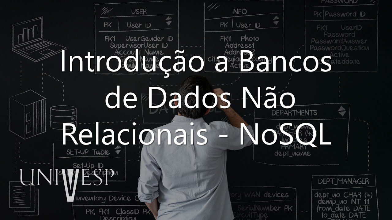 Banco de Dados - Introdução a Bancos de Dados Não Relacionais - NoSQL