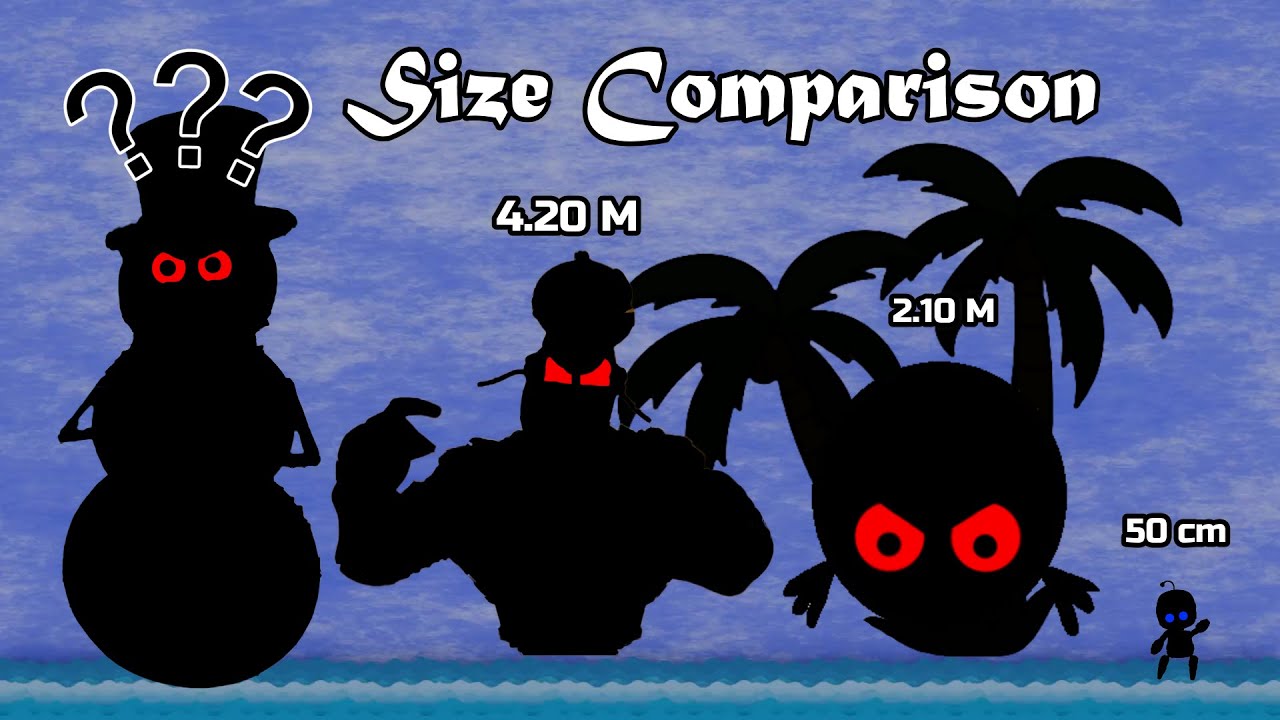 Astro Bot | Size Comparison | All Characters