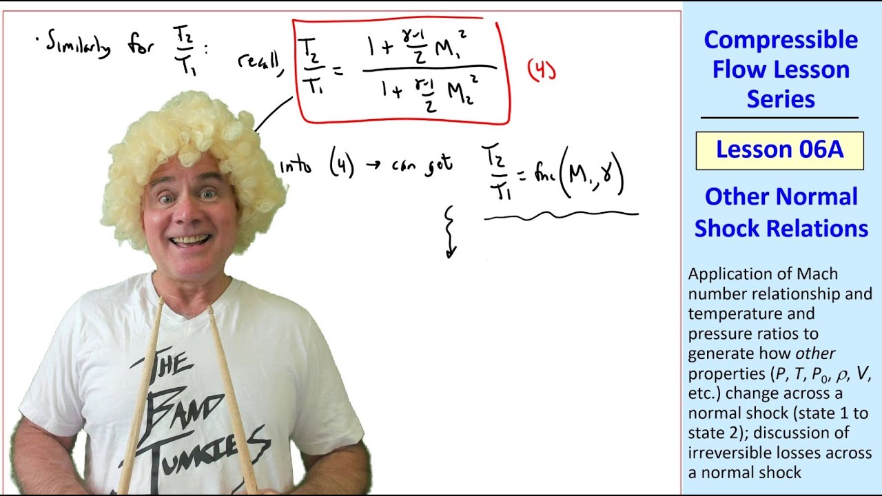 Compressible Flow Lesson 06A: Other Normal Shock Relations