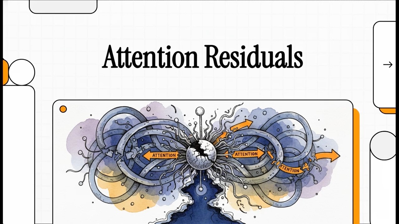 Attention Residuals