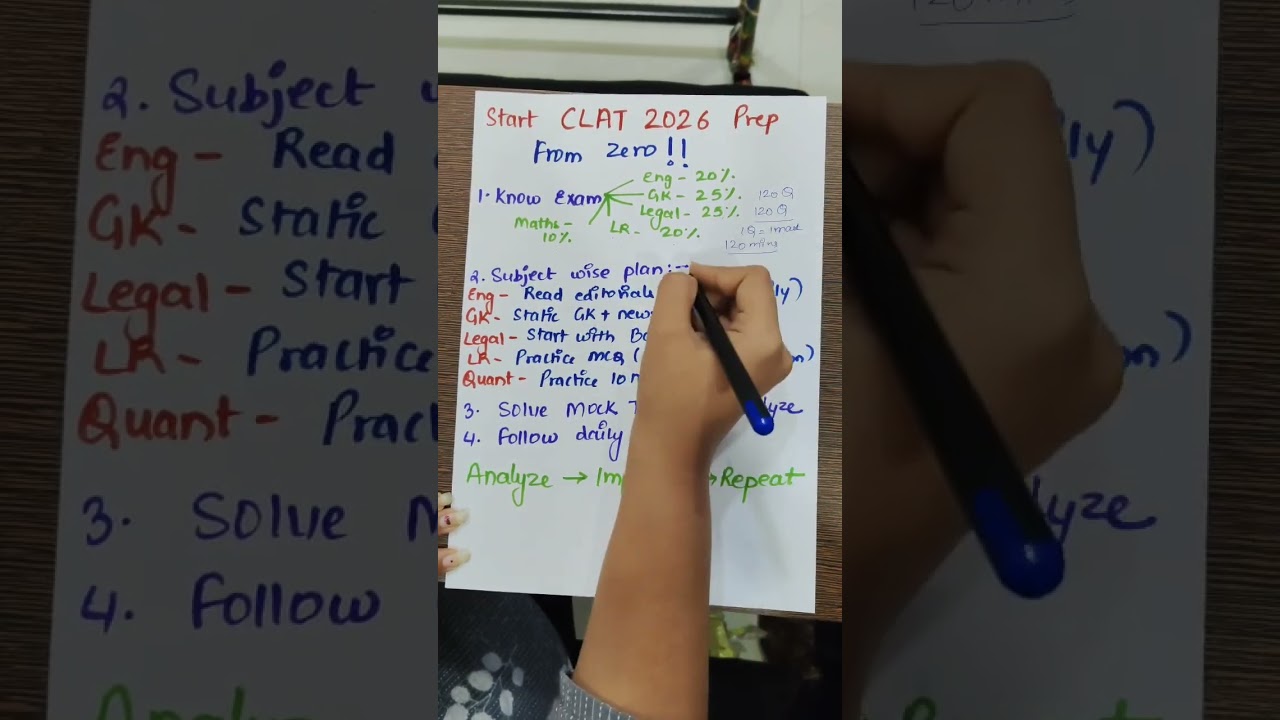 CLAT 2027 Prep from ZERO &ndash; Start Smart for NLU