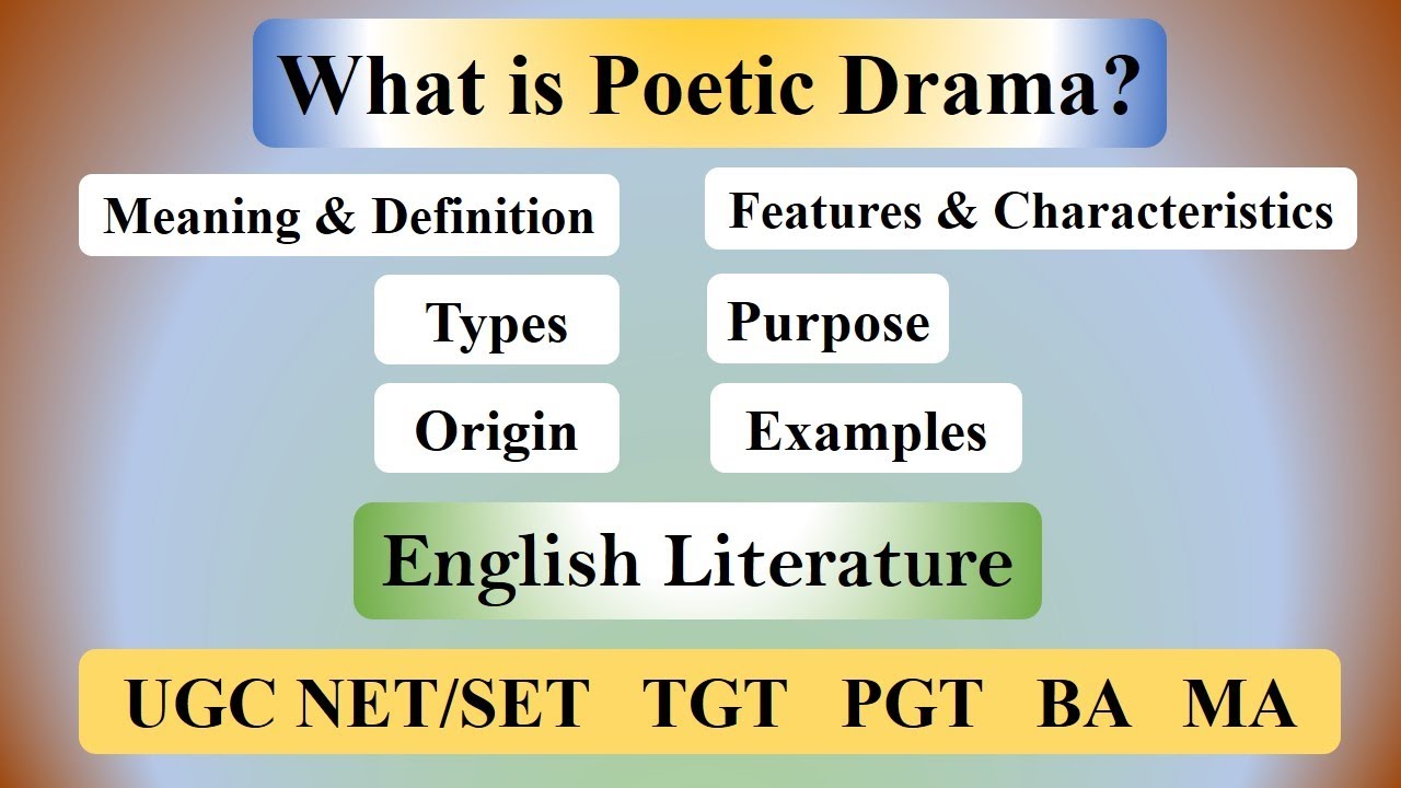 Poetic Drama in English Literature: Definition, Characteristics, History, Examples and Notes