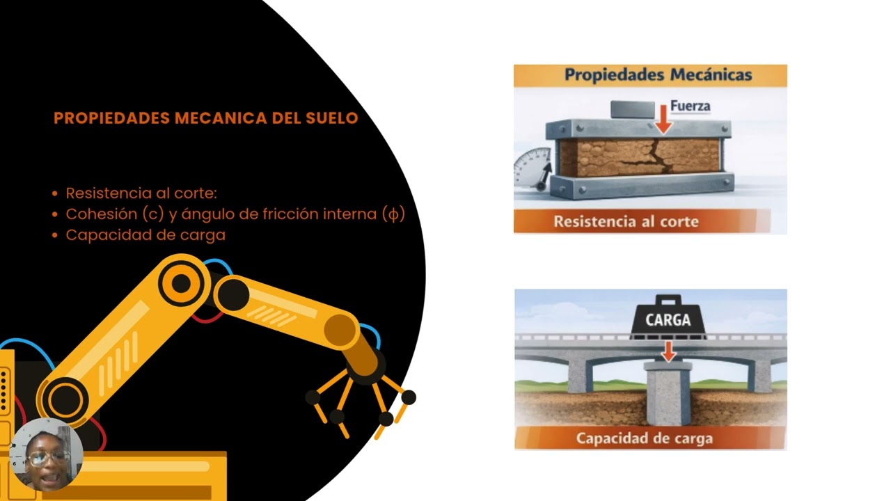 ¿Por que es importante conocer las propiedades mecánicas y de deformabilidad de un suelo?