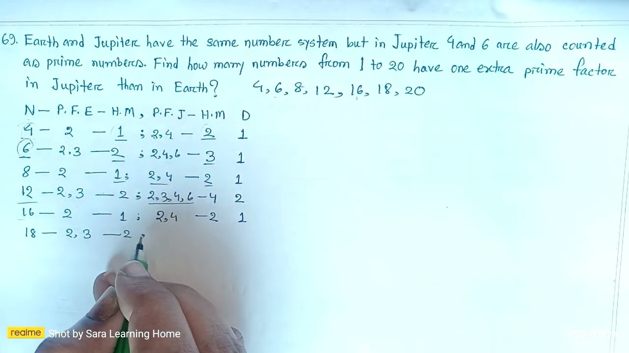 69. Number | Prime Factor | BDMO - 2023 | Bangladesh Math Olympiad Question Solutions | Sadia Afreen