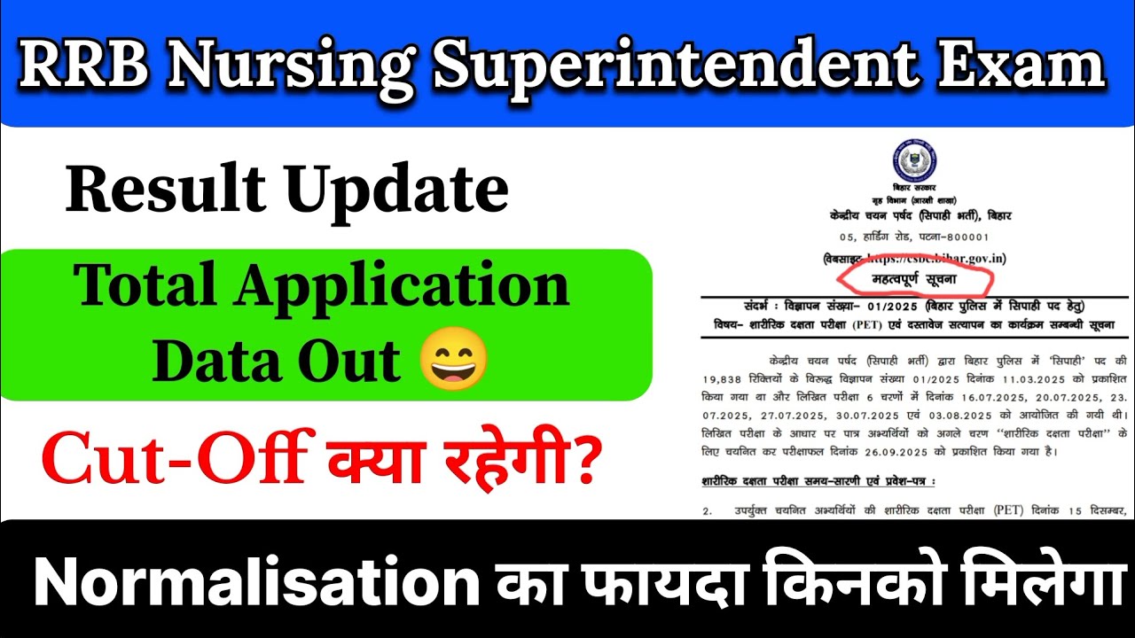 💥RRB Nursing Superintendent Exam Cut-Off 😍👍!#rrbnursingsuperintendentcutoff2026#rrbpramedicalcutoff