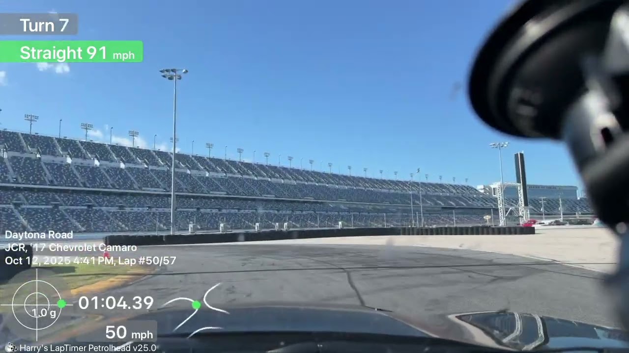 Camaro SS Fifty - Daytona Up to 163.4mph 