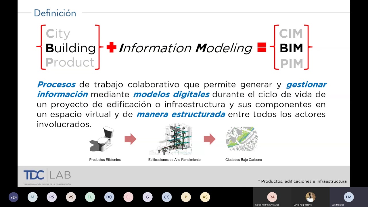 Webinar | Gestión integrada de procesos en BIM, LEAN, PMI, IPD y VDC