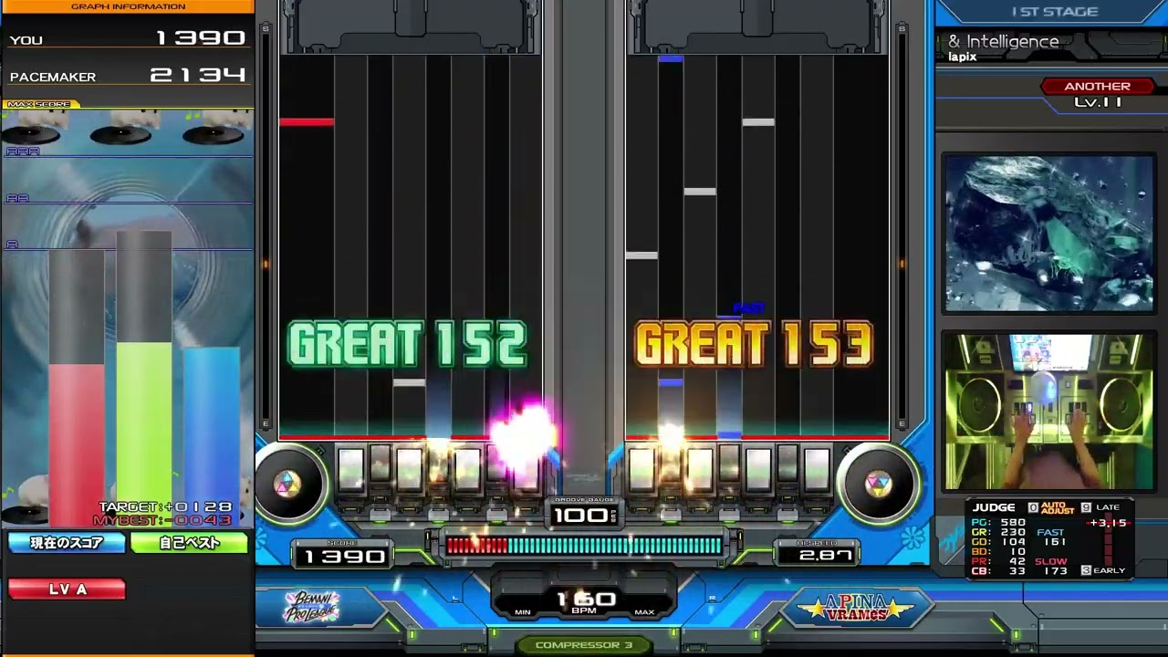 &Intelligence (DPA) イージー